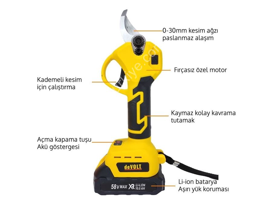 Akülü Makaslı Dal Budama Ve Dal Budama Testere 2'Li Set