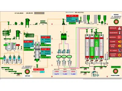 Bulgur Factory Automation Systems