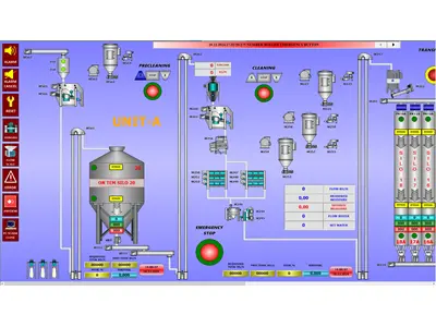 Un Factories Automation Systems