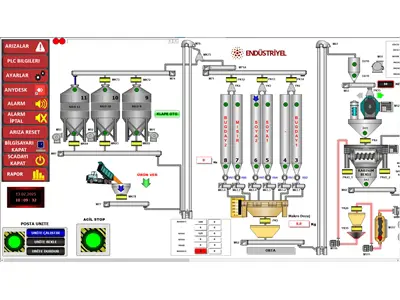 Feed Factory Automation Systems