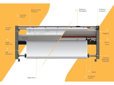 Tdot 2H 220 Plotter Makinası - 0