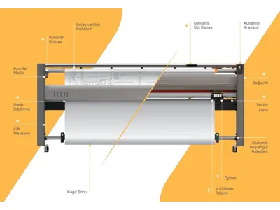 Tdot 2H 220 Plotter Makinası