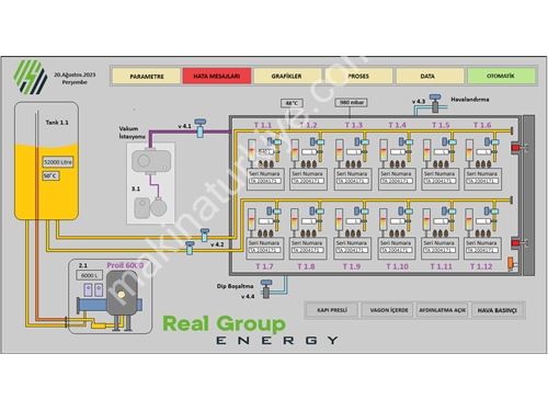 Vakum Altında Trafo Yağ Dolum Fırını