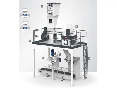 25/50 Kg Tek Tartım Tek İstasyon Un Torba Dolum Paketleme Makinesi