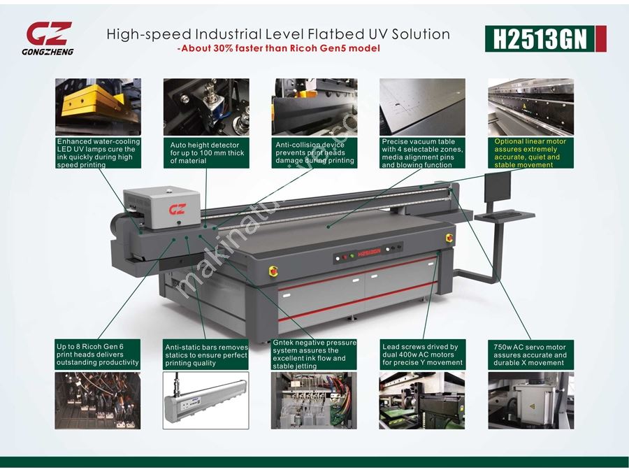 250 Cm X 130 Cm 8 Head Flatbed (Sheet) Led UV Printing Machine
