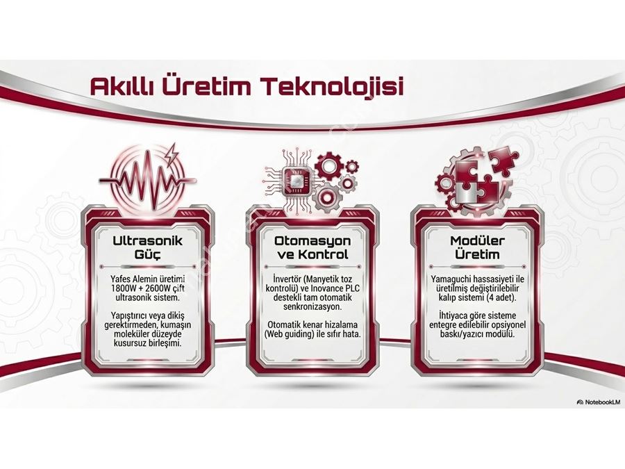 Biyeli Lüks Otel Terlik Üretim Makinesi