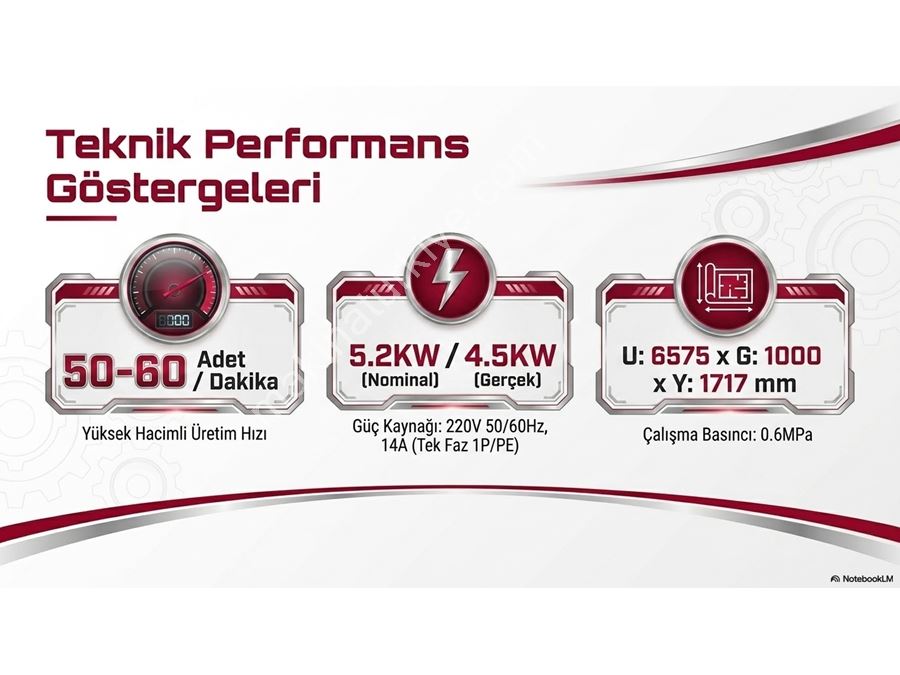 Biyeli Lüks Otel Terlik Üretim Makinesi