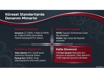 Biyeli Lüks Otel Terlik Üretim Makinesi - 19