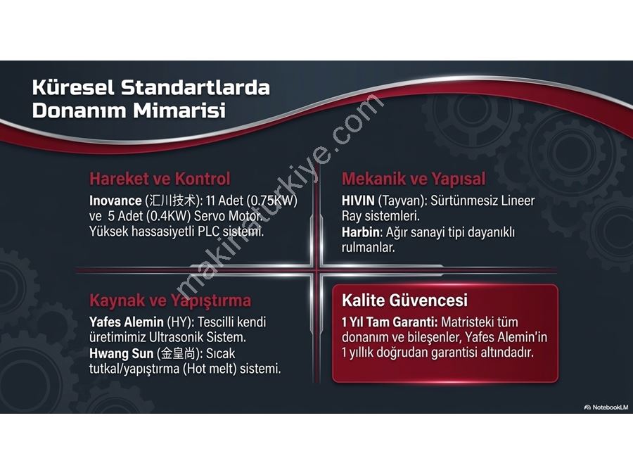 Biyeli Lüks Otel Terlik Üretim Makinesi