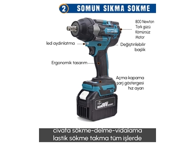 Professional 15-Battery Cordless Brushless 4-piece Hand Tool Set - 4