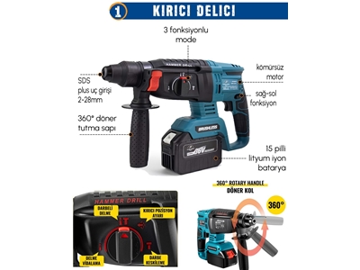 Professional 15-Battery Cordless Brushless 4-piece Hand Tool Set - 7