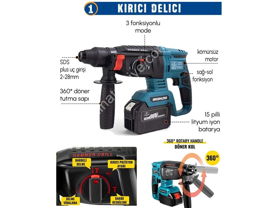 Professional 15-Battery Cordless Brushless 4-piece Hand Tool Set