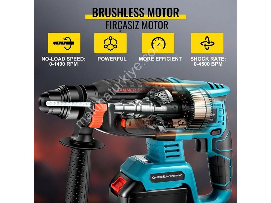 Professional 15-Battery Cordless Brushless 4-piece Hand Tool Set