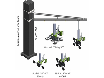 1000 Kg Capacity Column Mounted Jib Crane - 2