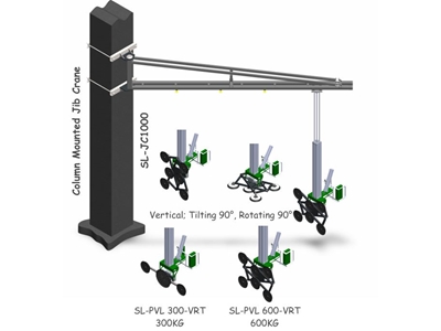 1000 Kg Capacity Column Mounted Jib Crane - 1