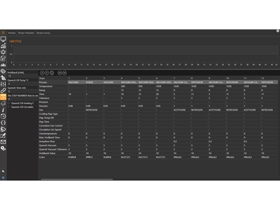 Eagleye Rsd Wärmebehandlungsofen Industrielle Automatisierungssoftware - 3