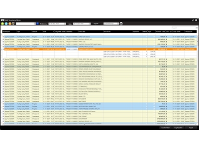 Logiciel d'automatisation industrielle pour le four de traitement thermique Eagleye HQM - 4