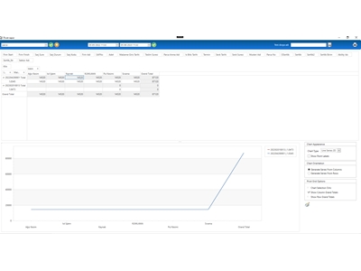 Logiciel d'automatisation industrielle pour le four de traitement thermique Eagleye HQM - 1