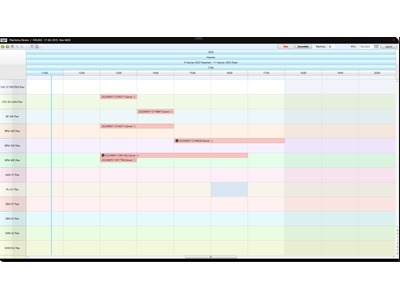 Logiciel d'automatisation industrielle pour le four de traitement thermique Eagleye HQM - 0