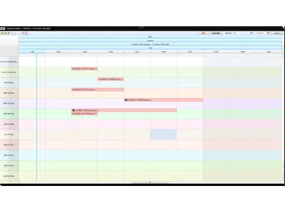 Eagleye Hqm Wärmebehandlungsanlagen Anlagen Industrieautomation Software