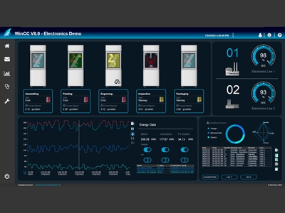 Wincc Scada (Simatic Wincc V8) Industrial Automation Software - 1