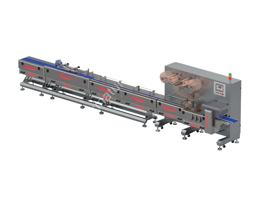 420 Package/Minute Inline Feeding Full Automatic Conveyor Horizontal Packaging Machine