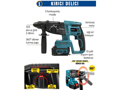 Profesyonel 21V 2Ah Akülü 4Lü Set El Aleti Setleri - 1