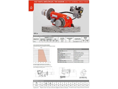 Brûleur à gaz naturel monobloc à une seule étape de 50-85 kW - 2