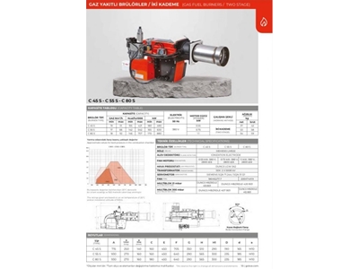 Brûleur à gaz naturel monobloc bi-étagé de 170-880 kW - 2