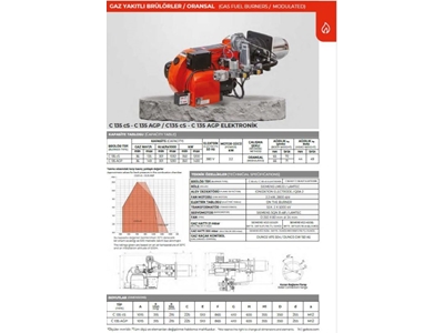 350-1430 кВт Пневматический пропорциональный моноблочный газовый горелка - 2