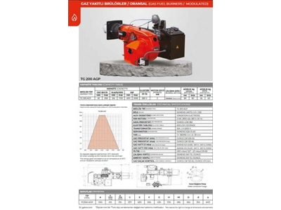 600-2000 Квт Моноблок Газовый Горелка - 2