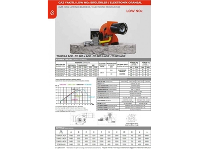 4500-11200 кВт Электронный пропорциональный Low Nox моноблочный газовый горелка - 2