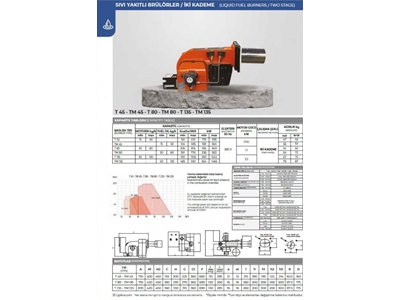 Brûleur fuel à deux étapes monobloc de 338-932 kW - 2