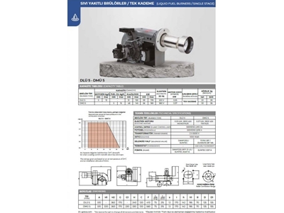 55-175 Kw Monoblok Motorin Brülor - 2