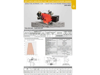Brûleur à gaz naturel monobloc proportionnel pneumatique et électronique 1200-3200 Kw - 2