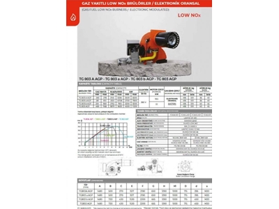 2500-6500 Квт Моноблочный Газовый Горелка - 0