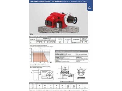 20-115 кВт Моноблок Дизельный Горелка - 2