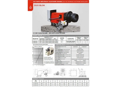 Brûleur à gaz naturel duoblok proportionnel pneumatique et électronique 2200-7000 Kw - 2