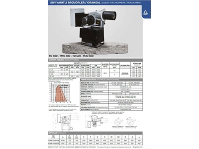 Brûleur à mazout monobloc 1600-4000 Kw - 2