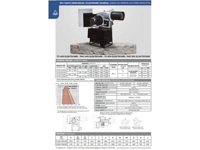 Brûleur à mazout monobloc 1692-4286 Kw - 2