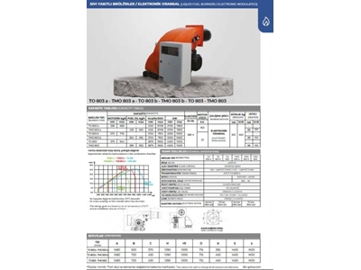 3200-9200 Кв Моноблок Топливный Масляный Горелка - 2