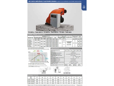 4500-11200 кВт Моноблочный топливный масляный горелка - 2