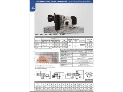 Brûleur monobloc de gasoil 1779-4507 Kw - 2