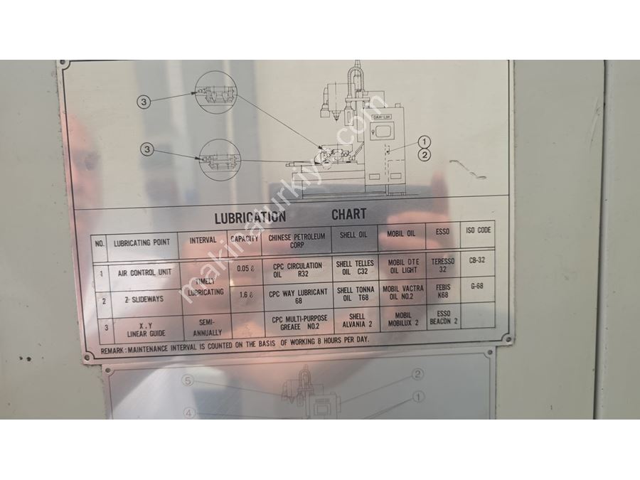 DAHLIH 720 CNC-Vertikalbearbeitungszentrum