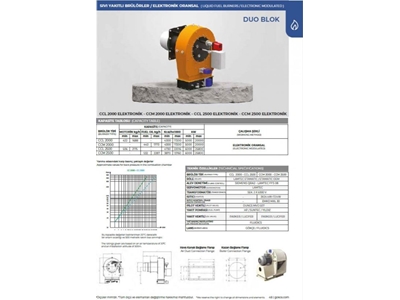 5000-20000 Квт Дуоблок Топливный Масляный Горелка - 2