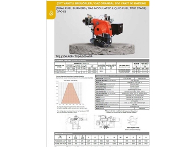 600-2000 Квт Моноблок Газ + Топливный Нагреватель - 2