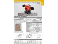 1600-4100 Kw Monoblok Gaz + Fuel Oil Brülor