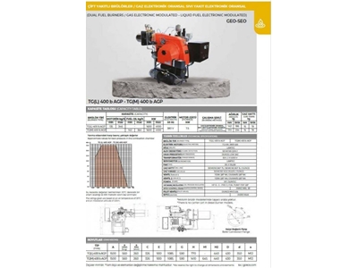 1600-4100 КВт Моноблок Газ + Дизельный Горелка - 2