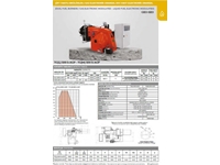 2000-5000 Kw Monoblok Gaz + Motorin Brülor