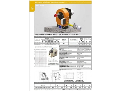 Brûleur Duoblok Gaz + Fuel Oil 4500-15100 Kw - 2